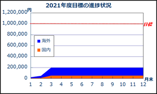 2021_result-03.png