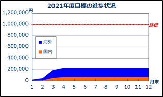2021_result-04.png