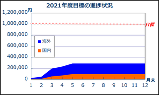 2021_result-05.png