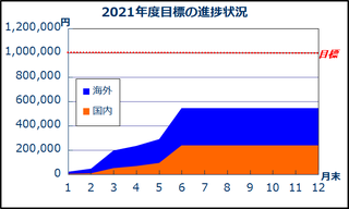2021_result-06.png